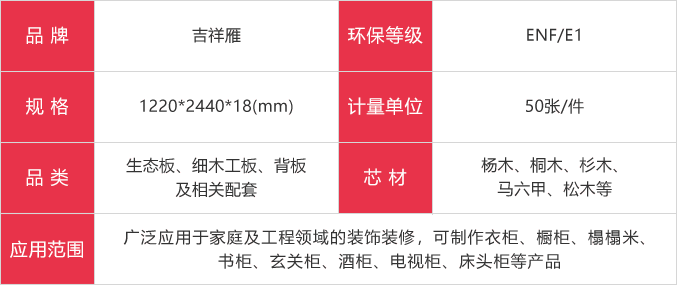 吉利雁生态板参数
