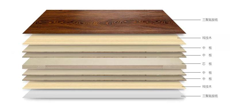 c7c7娱涝旖台官网入口(中国)官方网站