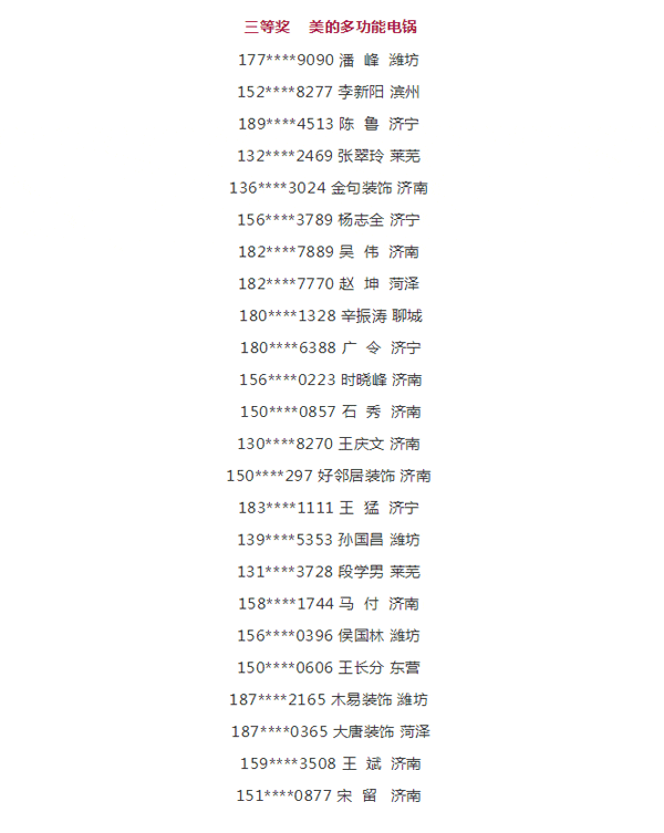 2019c7c7娱乐平台官网入口工匠节第二季山东站三等奖中奖名单