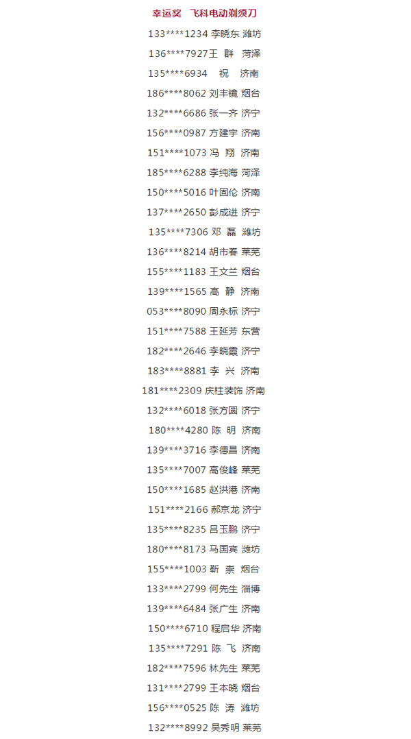 2019c7c7娱乐平台官网入口工匠节第二季山东站幸运奖中奖名单
