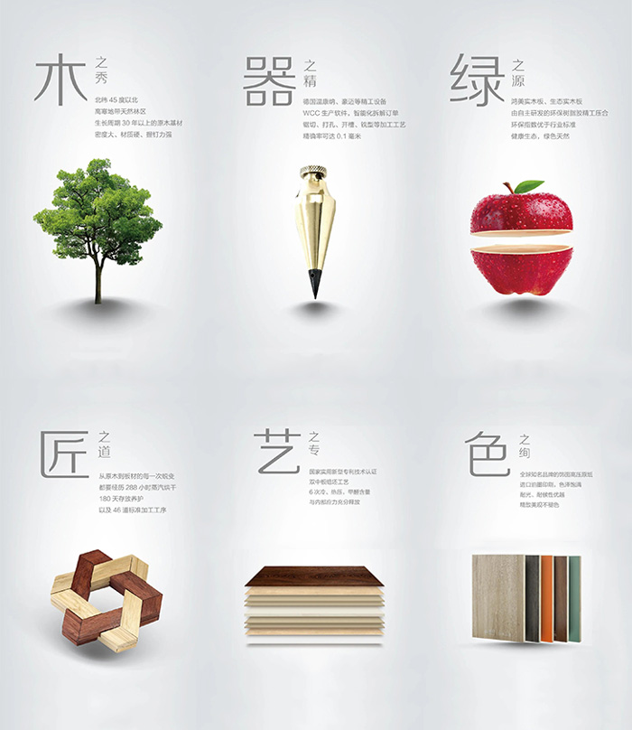 c7c7娱乐平台官网入口生态实木板