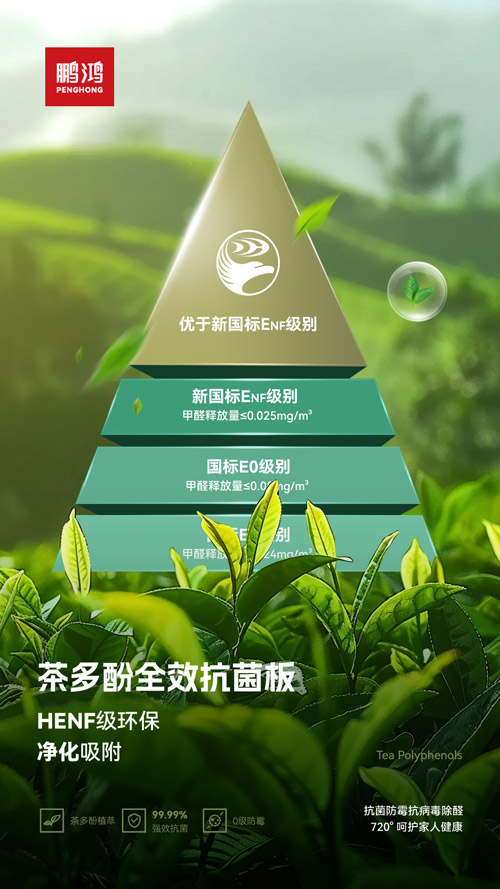 HENF级环？咕宀