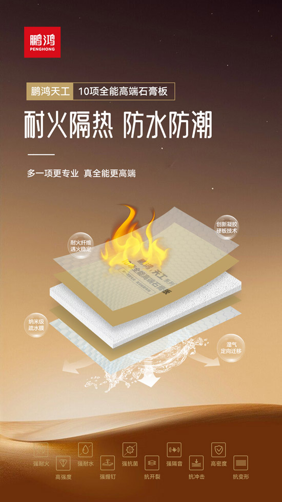 耐火防潮石膏板